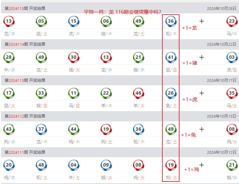 平特一肖1